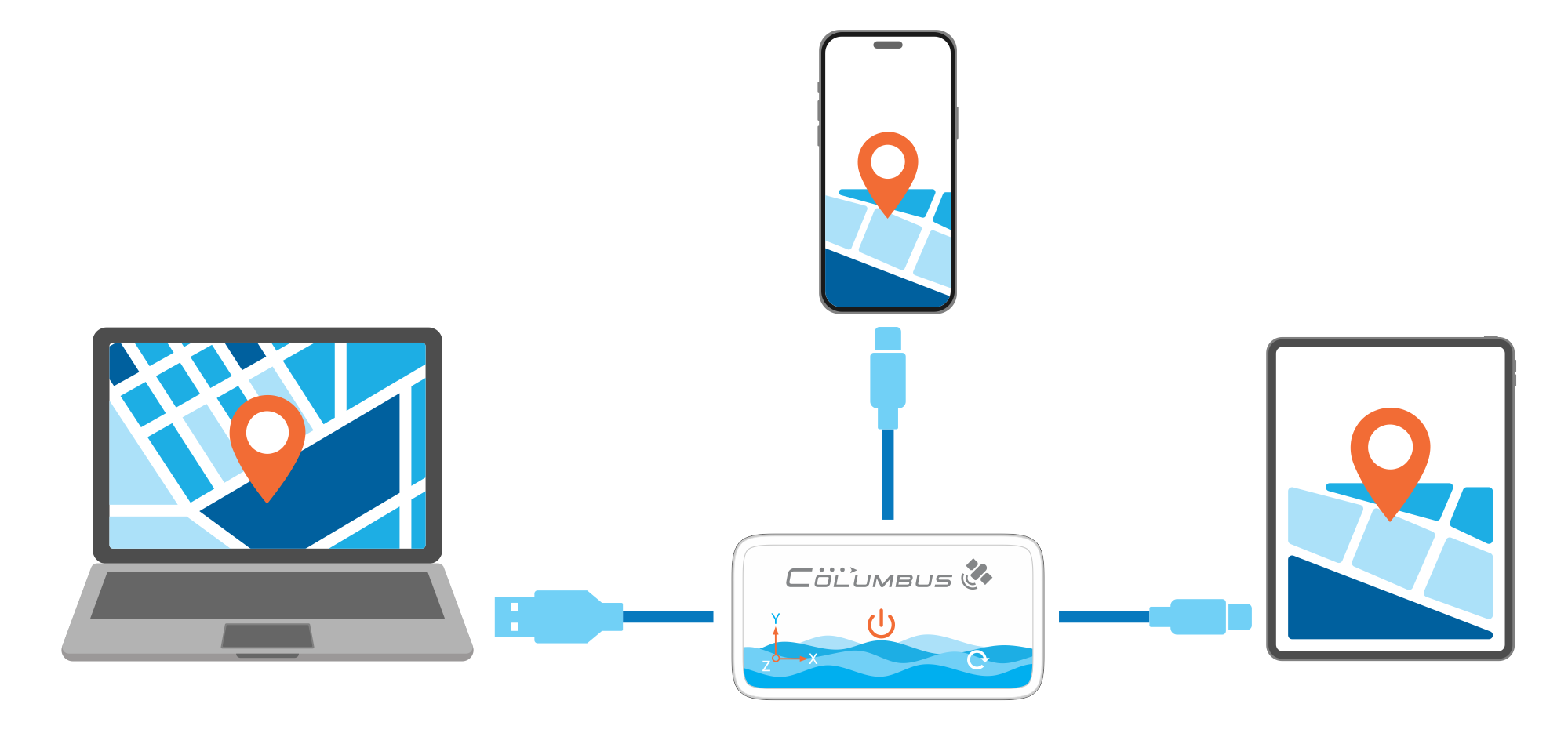 USB-C connect and mass storage