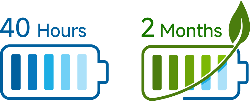 Extended battery life for multi-week animal campaigns