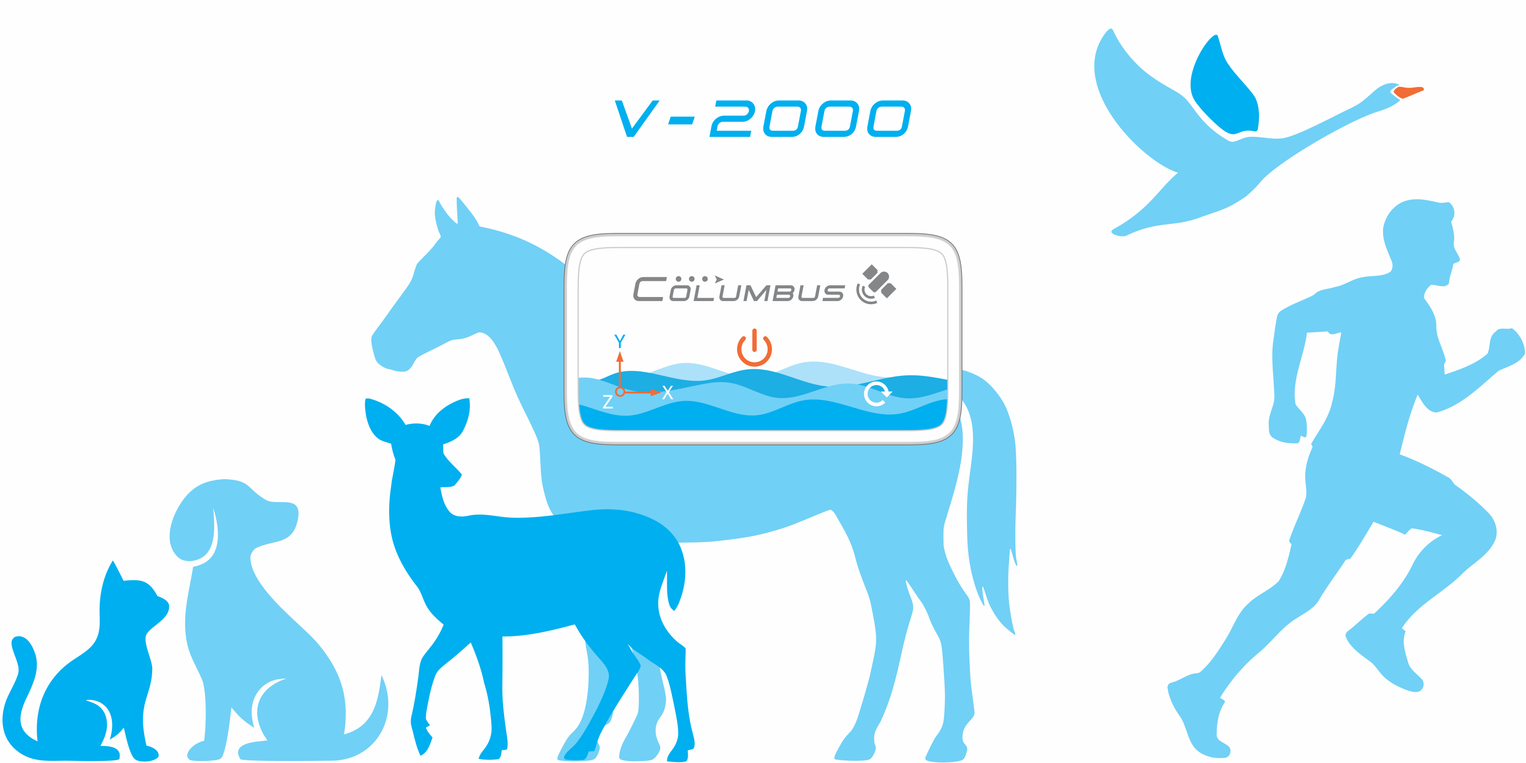 Columbus V-2000 coin-sized form factor