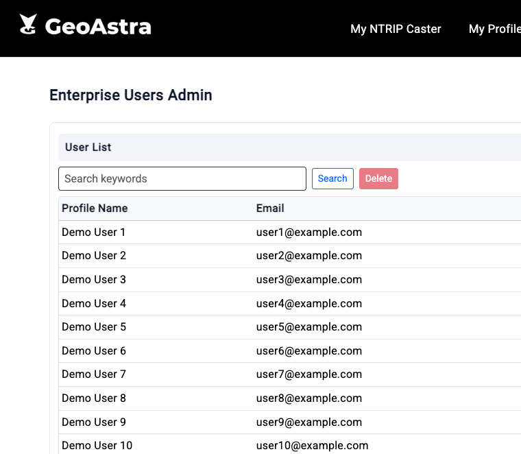Enterprise Users Admin page with anonymized demonstration users
