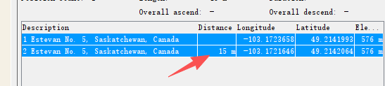 Two map reference points showing about 15 meters of difference
